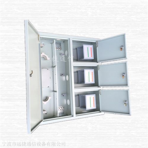 48芯三网合一光纤网络箱产品介绍——高效融合的FTTH接入优选方案